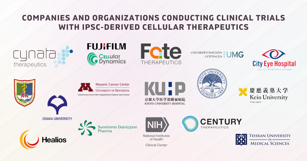 The Pipeline for iPSC-Derived Cell Therapeutics in 2024